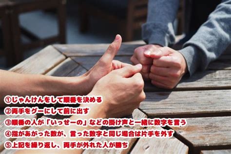 手マン わからない|手マン